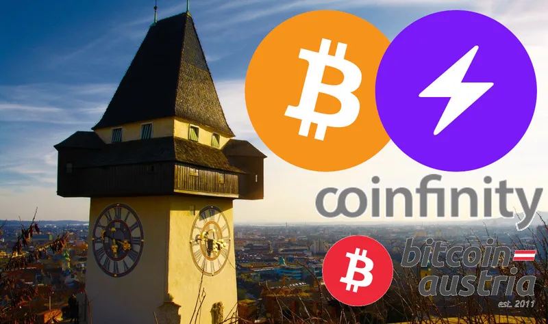 Bitcoin Austria Meetup Graz: Inheriting Bitcoin